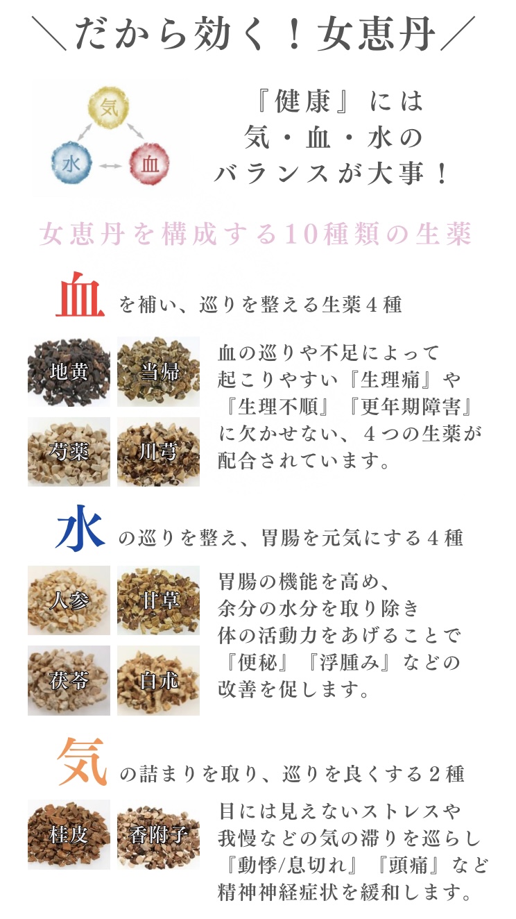 トップページ | 女恵丹(にょけいたん)